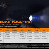 Fenix TK22-TAC LED Flashlight - 2800 Lumens - Luminus SFT70 - Includes 1 x USB-C Rechargeable 21700