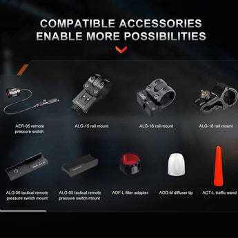 Fenix TK30R USB-C Rechargeable White Laser Flashlight - 500 Lumens - Includes 1 x 21700