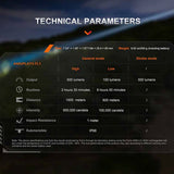 Fenix TK30R USB-C Rechargeable White Laser Flashlight - 500 Lumens - Includes 1 x 21700