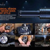 Fenix TK35UE-V2 LED Flashlight - 5000 Lumens - 3 x Luminus SST40 - Uses 2 x 18650 or 4 x CR123A