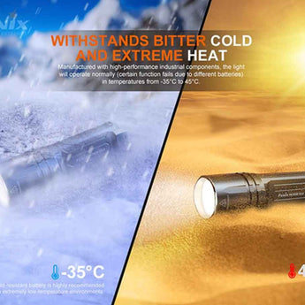 Fenix TK35UE-V2 LED Flashlight - 5000 Lumens - 3 x Luminus SST40 - Uses 2 x 18650 or 4 x CR123A