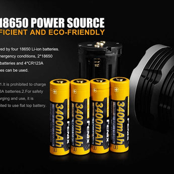 Fenix TK75 (2018) Darkness Terminator Rechargeable LED Flashlight - 4 x CREE XHP35 HI LED - 5100 Lumens - Uses 4 x 18650