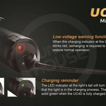 Fenix UC40 USB Rechargeable Flashlight with AC Adapter and Holster - CREE XP-G2 R5 LED - 420 Lumens - Runs on Li-ion Battery Pack (Included) or 1 x 18650 or 2 x CR123As
