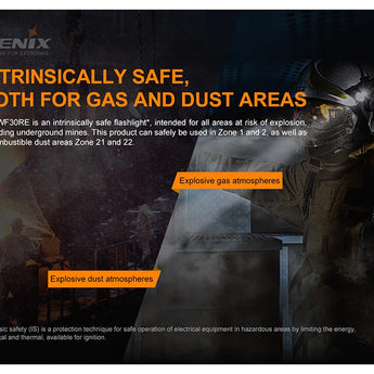 Fenix WF30RE Rechargeable Intrinsically Safe LED Flashlight - 280 Lumens - Includes 1 x 18650