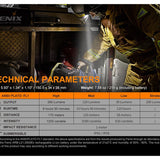 Fenix WF30RE Rechargeable Intrinsically Safe LED Flashlight - 280 Lumens - Includes 1 x 18650