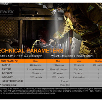 Fenix WF30RE Rechargeable Intrinsically Safe LED Flashlight - 280 Lumens - Includes 1 x 18650
