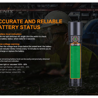 Fenix WF30RE Rechargeable Intrinsically Safe LED Flashlight - 280 Lumens - Includes 1 x 18650