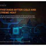 Fenix WF30RE Rechargeable Intrinsically Safe LED Flashlight - 280 Lumens - Includes 1 x 18650