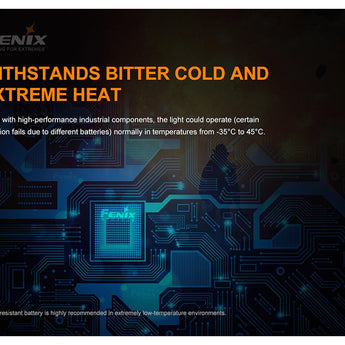 Fenix WF30RE Rechargeable Intrinsically Safe LED Flashlight - 280 Lumens - Includes 1 x 18650