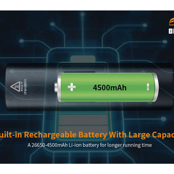 Fitorch BK10 USB-C Rechargeable LED Bike Light - 1300 Lumens - Uses Built-in 4500mAh Li-ion Battery Pack