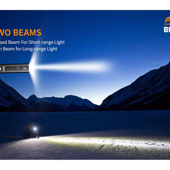 Fitorch BK15 USB-C Rechargeable LED Bike Light - 1500 Lumens - Uses Built-in 4500mAh Li-ion Battery Pack