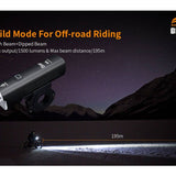 Fitorch BK15 USB-C Rechargeable LED Bike Light - 1500 Lumens - Uses Built-in 4500mAh Li-ion Battery Pack