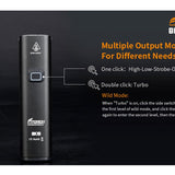 Fitorch BK15 USB-C Rechargeable LED Bike Light - 1500 Lumens - Uses Built-in 4500mAh Li-ion Battery Pack