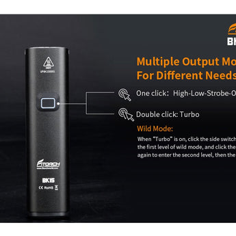 Fitorch BK15 USB-C Rechargeable LED Bike Light - 1500 Lumens - Uses Built-in 4500mAh Li-ion Battery Pack