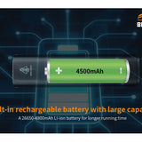 Fitorch BK15 USB-C Rechargeable LED Bike Light - 1500 Lumens - Uses Built-in 4500mAh Li-ion Battery Pack