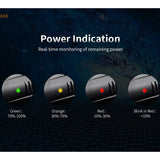 Fitorch M20 - Color-changing Power Indicator LED