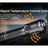 Fitorch M30 USB-C Rechargeable LED Flashlight - 3300 Lumens - Includes 1 x 18650