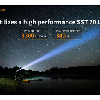 Fitorch M30 USB-C Rechargeable LED Flashlight - 3300 Lumens - Includes 1 x 18650