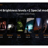 Fitorch M30 USB-C Rechargeable LED Flashlight - 3300 Lumens - Includes 1 x 18650