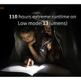 Fitorch M30 USB-C Rechargeable LED Flashlight - 3300 Lumens - Includes 1 x 18650