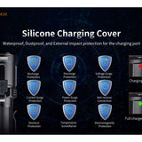 Fitorch M30 USB-C Rechargeable LED Flashlight - 3300 Lumens - Includes 1 x 18650