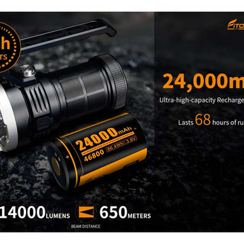 Fitorch P200 USB-C Rechargeable LED Search Light - 14000 Lumens - Includes 1 x 3.6V 24000mAh 46800 - Black or White