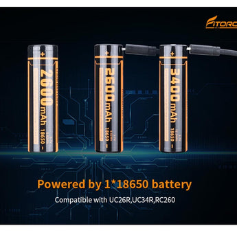 Fitorch P20C - Powered by 1 x 18650 battery