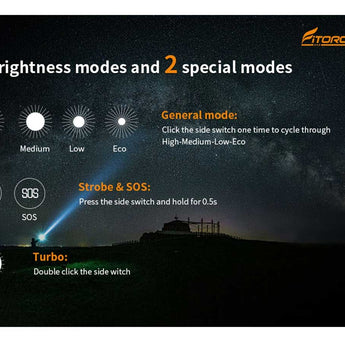 Fitorch P20C USB-C Rechargeable LED Flashlight - 1500 Lumens - CREE XP-L2 - Includes 1 x 18650