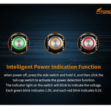 Fitorch P20C USB-C Rechargeable LED Flashlight - 1500 Lumens - CREE XP-L2 - Includes 1 x 18650