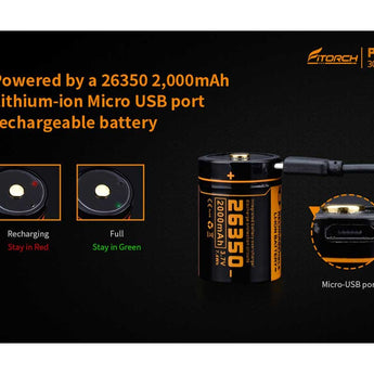 Fitorch P25 Little Fatty LED Flashlight - 4 x CREE XP-G3 - 3000 Lumens - Uses 1 x 26350 (included) - Black