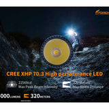 Fitorch P26RGT USB-C Rechargeable LED Flashlight - 5000 Lumens - CREE XHP 70.3 - Includes 1 x 26650