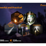 Fitorch P26RGT USB-C Rechargeable LED Flashlight - 5000 Lumens - CREE XHP 70.3 - Includes 1 x 26650