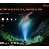 Fitorch P26RGT USB-C Rechargeable LED Flashlight - 5000 Lumens - CREE XHP 70.3 - Includes 1 x 26650