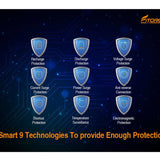 Fitorch P30C - 9 Layer Protection Mechanisms