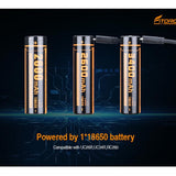 Fitorch P30C USB-C Rechargeable LED Flashlight - 1600 Lumens - CREE XP-L2 - Includes 1 x 18650