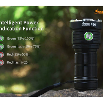 Fitorch P50 Little Monster USB-C Rechargeable LED Searchlight - 10000 Lumens - Includes 1 x 32650 - Black or White