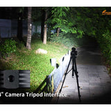 Fitorch P50 Little Monster USB-C Rechargeable LED Searchlight - 10000 Lumens - Includes 1 x 32650 - Black or White