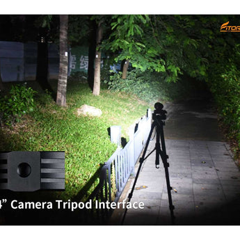 Fitorch P50 Little Monster USB-C Rechargeable LED Searchlight - 10000 Lumens - Includes 1 x 32650 - Black or White