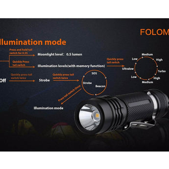 Folomov 18650S LED Flashlight - Nichia 219D - 900 Lumens - Includes 1 x 3.7V 2600mAh 18650 - Black