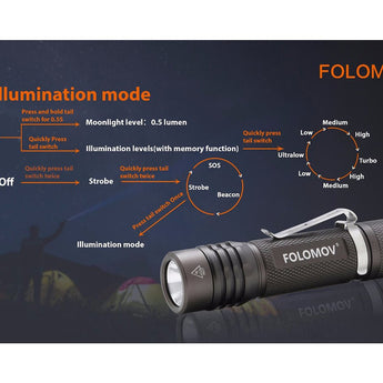 Folomov 18650S LED Flashlight - Nichia 219D - 900 Lumens - Includes 1 x 3.7V 2600mAh 18650 - Black