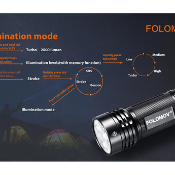 Folomov 26650S LED Flashlight - 5 x CREE XP-G2 - 2000 Lumens - Includes 1 x 3.7V 5000mAh 26650