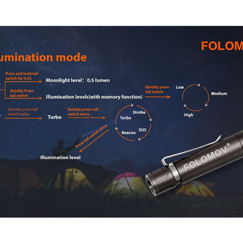 Folomov EDC-C1 Flashlight - Nichia E21A LED - 400 Lumens - Includes USB-Rechargeable Li-Ion Battery - Brass or Aluminum