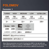 Folomov Hero LED Flashlight - CREE XHP50.2 - 2300 Lumens - Includes 1 x 18650