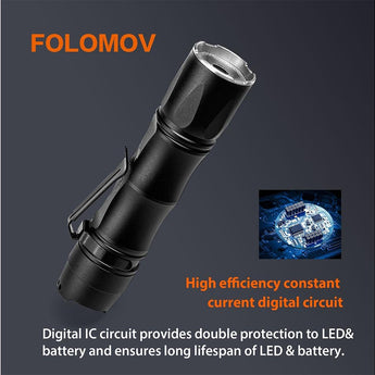 Folomov Hero LED Flashlight - CREE XHP50.2 - 2300 Lumens - Includes 1 x 18650