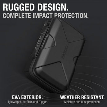 NOCO GBC102 GBX55 EVA Protection Case