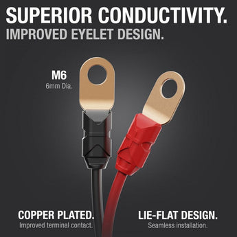 NOCO GC002 Eyelet Terminal Connector