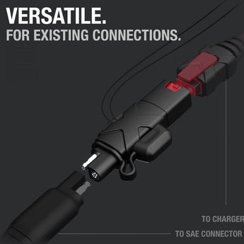 NOCO GC009 SAE Adapter