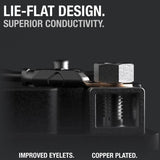 NOCO GC018 12V Plug Socket w/ Eyelets