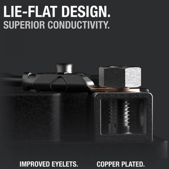 NOCO GC018 12V Plug Socket w/ Eyelets