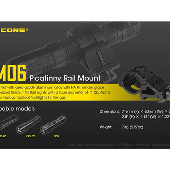 Nitecore GM06 Picatinny Rail Flashlight Mount